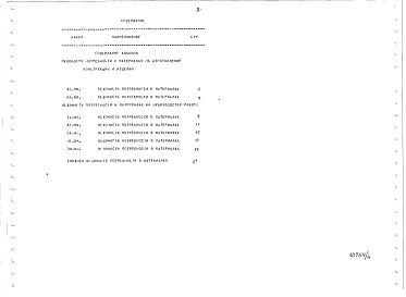 Альбом 4 Відомість потреби в матеріалах