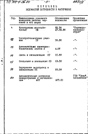 Альбом 4 Ведомости потребности в материалах