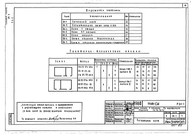 Альбом 7 Р3.1-1 Водопровод и канализация выше отм. 0.000