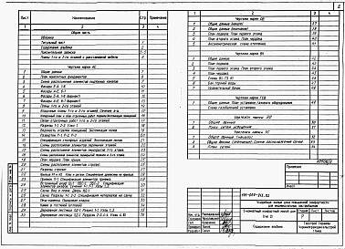 Альбом 1 Архитетктурно-строительные, санитарно-технические и электротехнические чертежи