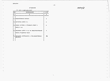 Альбом 7 Часть 1 Смета ниже отм.0.000 Часть 5 Сметы выше отм. 0.000