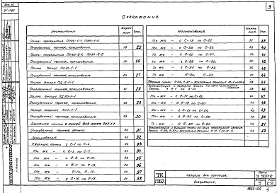 Выпуск 5 Изделия для колодцев