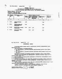 Альбом 7 Сметы