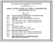 Типовой проект 194-000-117.1.88 Вариант погреба (секция на 4 блока) с возможностью использования под ПРУ