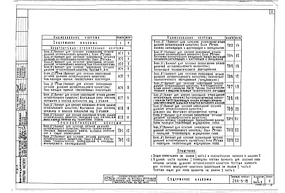 Альбом 1 Часть 2 Архитектурно-строительные и технологические чертежи блока "Б" для варианта лечения заболеваний органов дыхания не туберкулезного характера. Чертежи медицинского газоснабжения