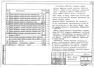 Часть ИЖ4.1-1 Изделия разные бетонные и железобетонные.