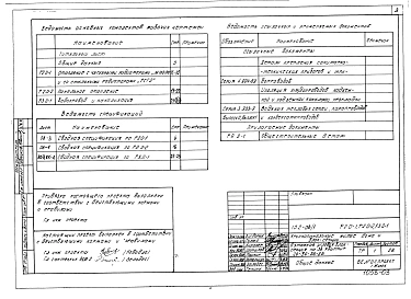 Альбом 5 Отопление с чугунными радиаторами "М-140-АО" и стальными радиаторами "РСГ-2" ниже отм. 0.000 (Р2.0-1)