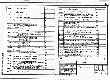 Альбом 3 Изделия заводского изготовления