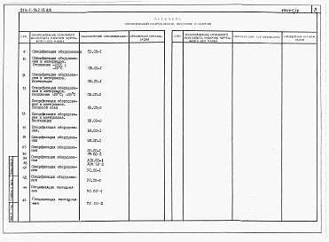 Альбом 2  Спецификации оборудования     