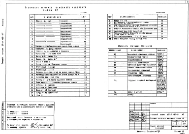 Альбом 1 Архитектурно-строительные и технологические чертежи, холодоснабжение, отопление и вентиляция, водоснабжение и канализация, электрооборудование, связь и сигнализация, автоматизация сантех.систем