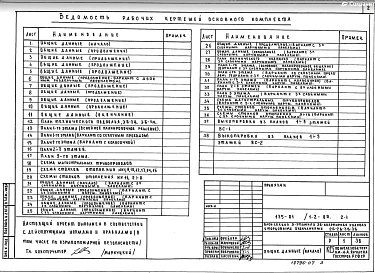 ОВ.2-1 Отопление и вентиляция. Вариант с параметрами теплоносителя 105-70 С.