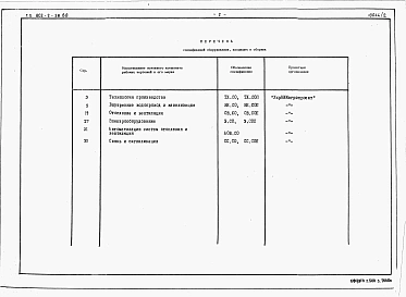 Альбом 2 Спецификации оборудования 