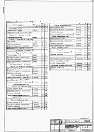 Альбом 6 Чертежи заданий заводам-изготовителям.