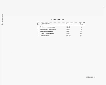 Альбом 3 Спецификация оборудования.