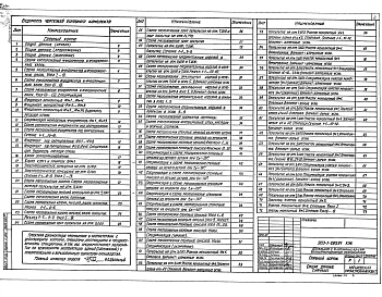 Альбом 12 Часть 1 Конструкции железобетонные