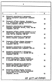 Альбом 3 Раздел 8-3 Ведомость потребности в материалах