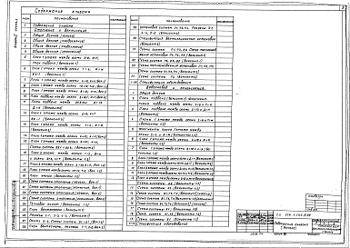 Альбом 2 Часть 1 - Отопление и вентиляция. Внутренние водопровод и канализация (стр. 2-78)