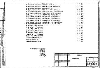 Альбом 1 Рабочие чертежи