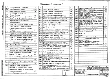 Альбом 1 Общая пояснительная записка, технология производства, холодоснабжение, архитектурные решения, конструкции железобетонные, конструкции металлические.