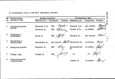 Альбом 2 Смета