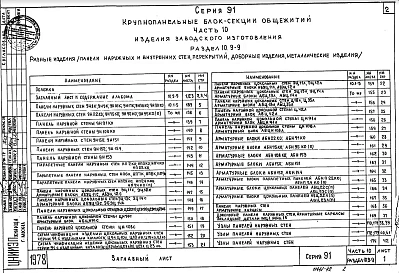 Часть10 Раздел 10.9-9 Разные изделия