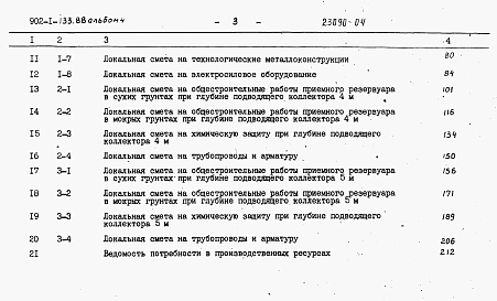 Альбом 4 Сметы.