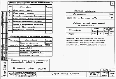 Альбом 3 Часть 1-1,2-1,3-1,4-1,5-1,6-1 Архитектурно-строительные чертежи, отопление и вентиляция, водоснабжение и канализация, газоснабжение, электрооборудование, связь и сигнализация выше отм.0.000