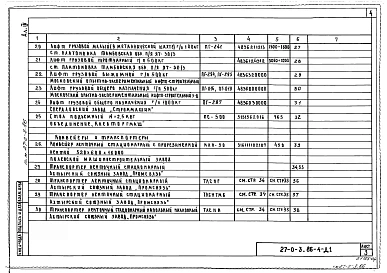  Альбом 4 Грузоподъемное оборудование и оборудование для перемещения грузов