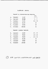 Альбом 8. Ведомости потребности в материалах.