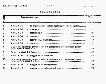 Альбом 5 Сметы. Часть1. Часть2 (из тп 902-2-267)