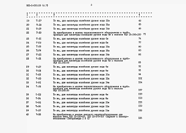 Альбом 7 Сметы (типоразмер 1)