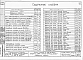 Альбом 1 Часть 3 Лотки шириной от 200 до 900 мм. Измерение уровня с помощью самописца Валдай. Пояснительная записка. Чертежи строительные и механические.