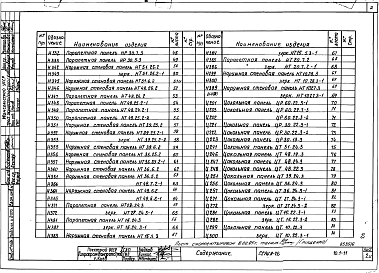Часть 10 Раздел 10.1-11 Изделия заводского изготовления. Наружные стеновые панели.