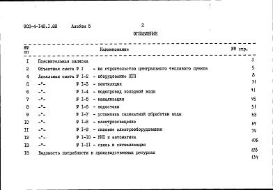 Альбом 5 Сметы