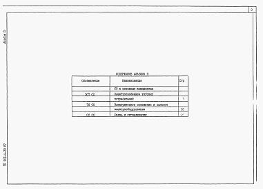 Альбом 2 Спецификации оборудования      