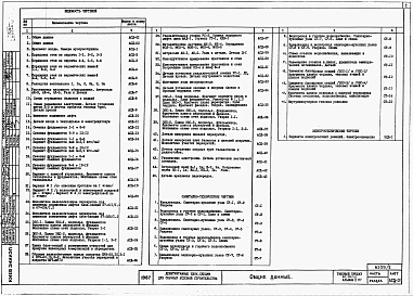 Альбом 2.87 Типовые узлы и детали