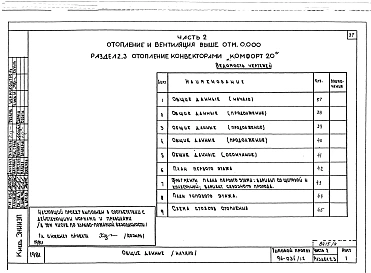 Альбом 9 Часть 1 Архитектурно-строительные чертежи выше отм.0.000. Часть 2 Отопление и вентиляция выше отм.0.000 Раздел 2-4 Отопление СРТ с конвекторами "Комфорт". Часть 3 Водоснабжение и канализация выше отм.0.000. Часть 4 Газоснабжение. Часть