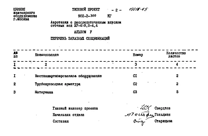 Альбом 5 Заказные спецификации