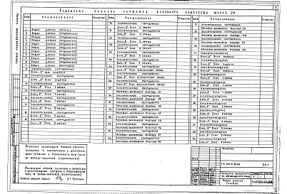 Альбом 6 Электрооборудование. Связь и сигнализация     