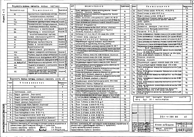 Альбом 1 Архитектурно-строительные чертежи Часть 1, 2 