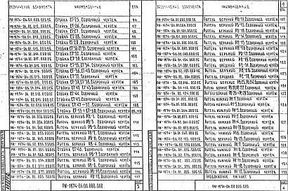 Альбом 1 Рабочие чертежи 