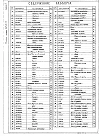 Альбом 3 Нестандартизированное оборудование