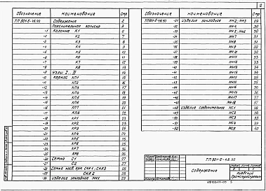 Альбом 5 Конструкции железобетонные сборные. Арматурные и закладные изделия.     