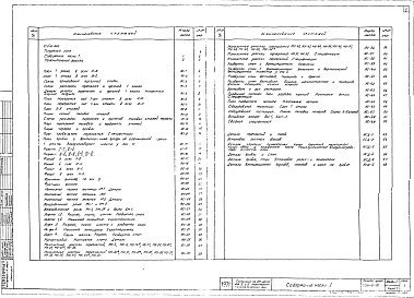 Альбом 1 Часть 1 Архитектурно-строительная часть выше отм.0.00