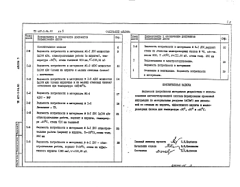 Альбом 5 Вариант здания из кирпича и мелких стеновых блоков. Ведомости потребности в материалах