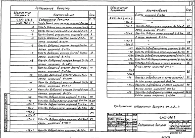 Выпуск 2  Узлы кабельных лотков. Рабочие чертежи