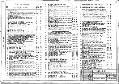 Альбом 2 Санитарно-технические чертежи .Электро-технические чертежи. Слаботочные устройства. Автоматика.