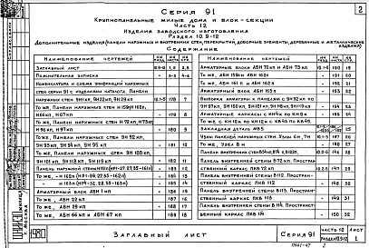 Часть10 Раздел 10.9-12 Дополнительные изделия к разделам (10.1-5, 10.2-5, 10.3-3, 10.4-3, 10.6-1, 10.7-2)