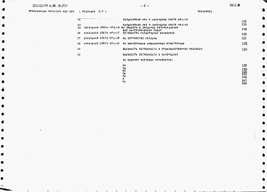 Альбом 6 Сметы. Ведомости потребности в материалах.    