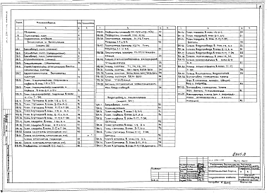Альбом 2 Отопление и Вентиляция. Водопровод и канализация